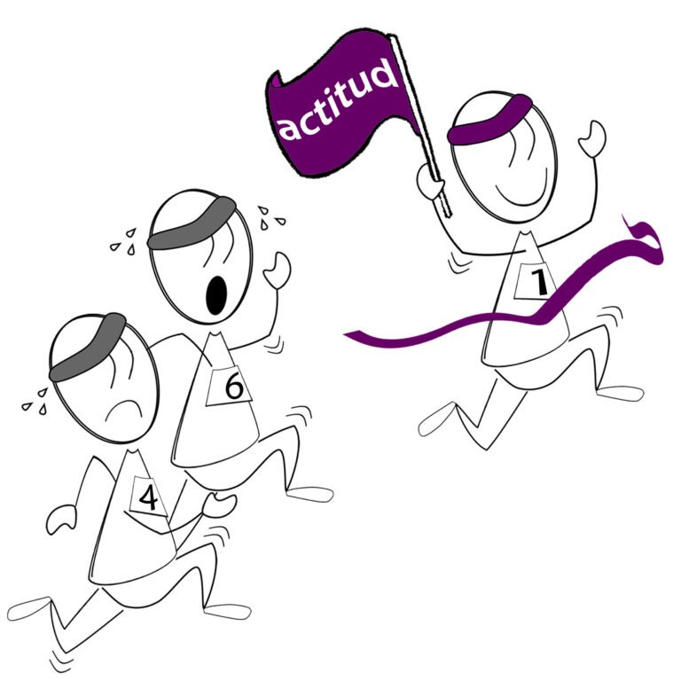 Actitud