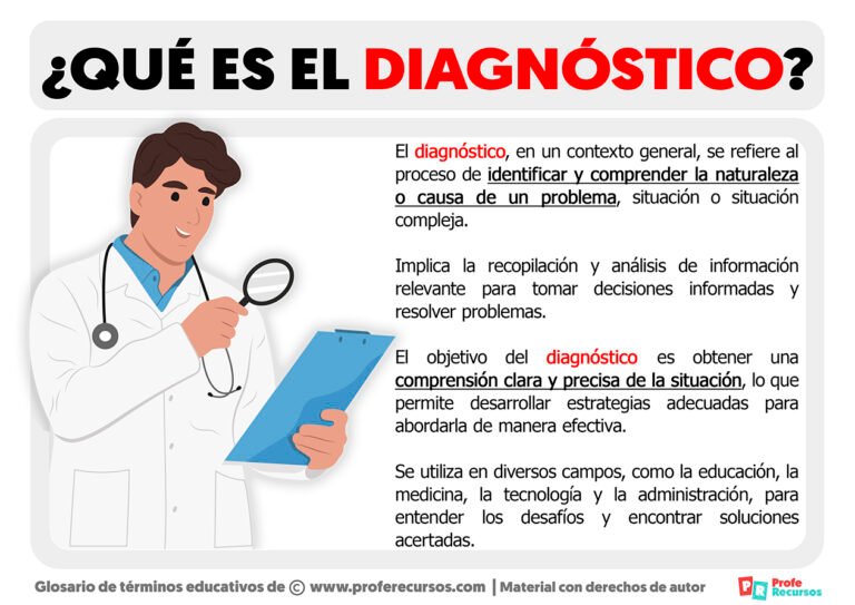 Diagnóstico