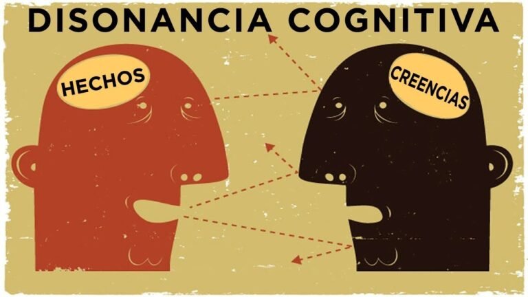 Disonancia cognitiva
