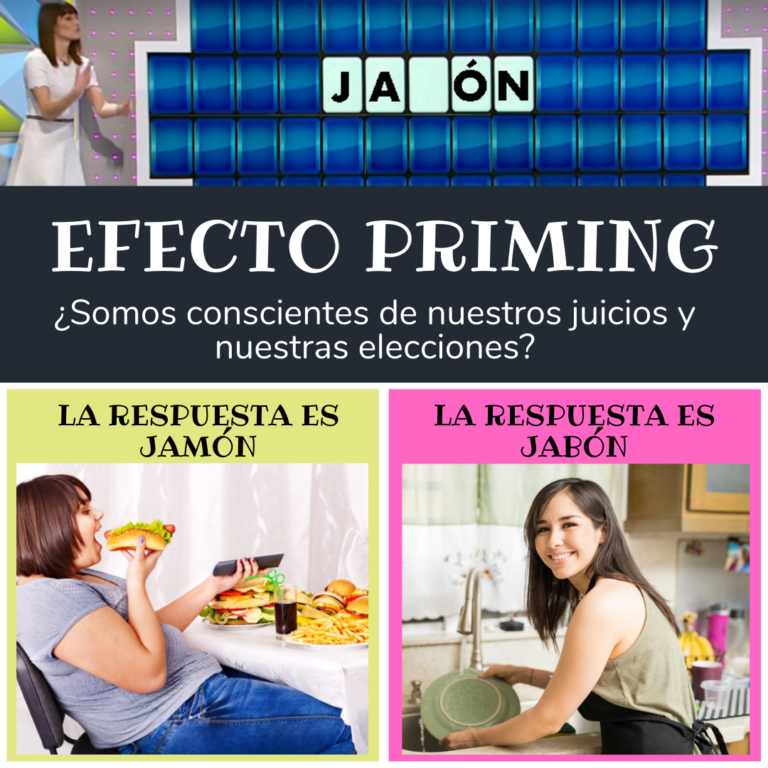 Efecto priming