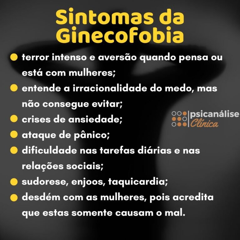 Ginecofobia