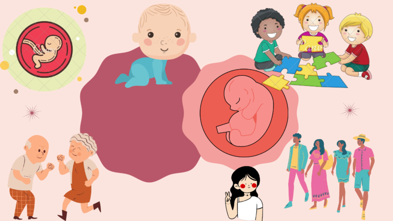 Psicología del desarrollo