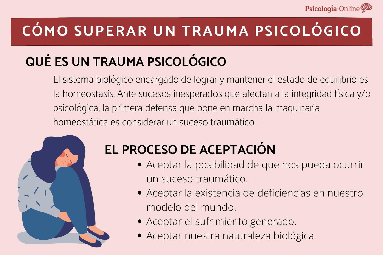 Psicología del trauma