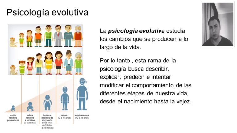 Psicología evolutiva