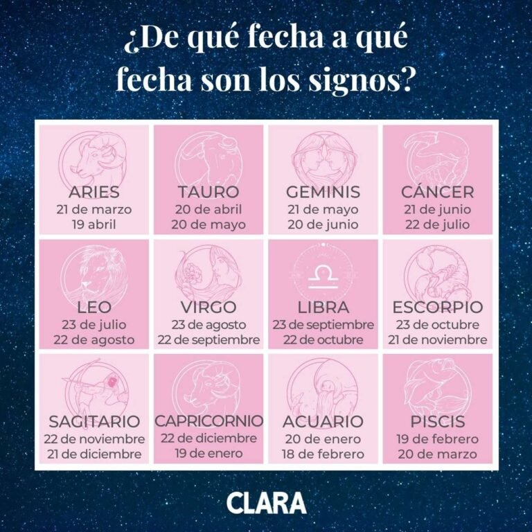 Signo