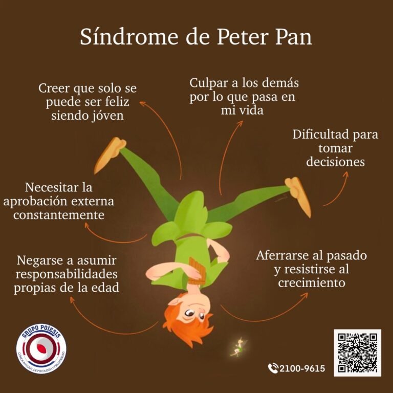 Síndrome de Peter Pan