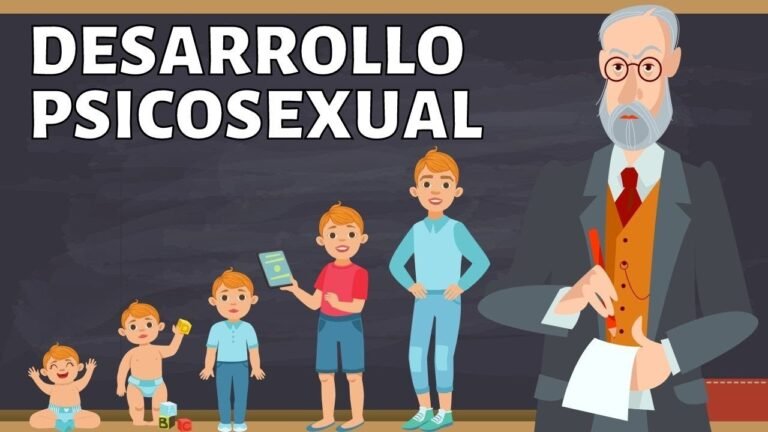 Teoría del desarrollo psicosexual de Freud