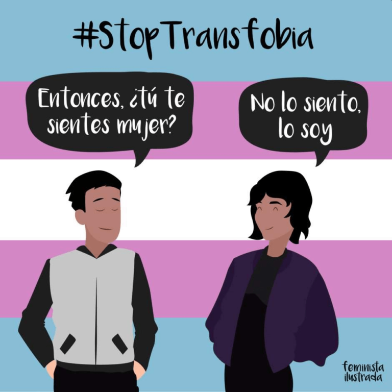 Transfobia