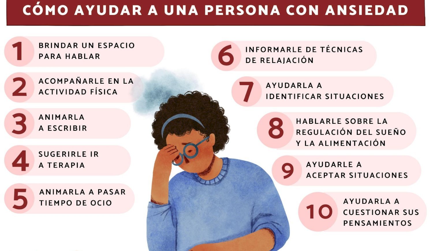 Trastorno de ansiedad generalizada