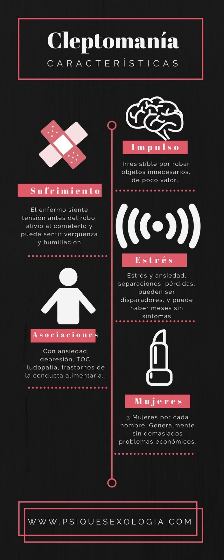 Trastorno de la conducta de la cleptomanía