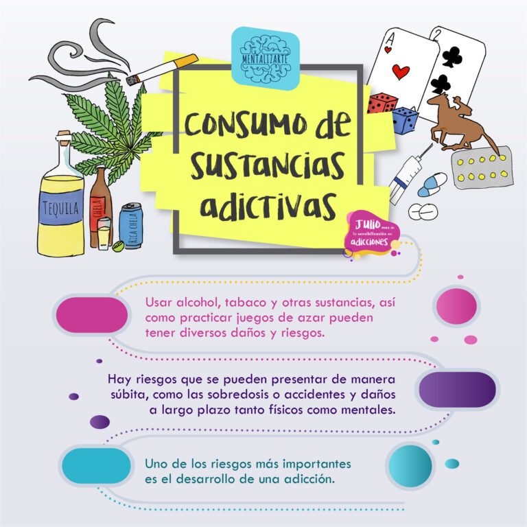 Trastorno del espectro de la adicción a sustancias