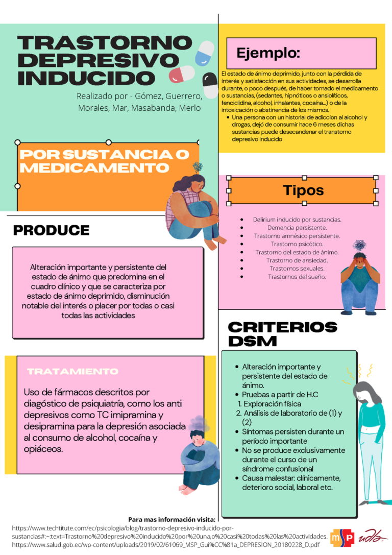 Trastorno depresivo inducido por sustancias