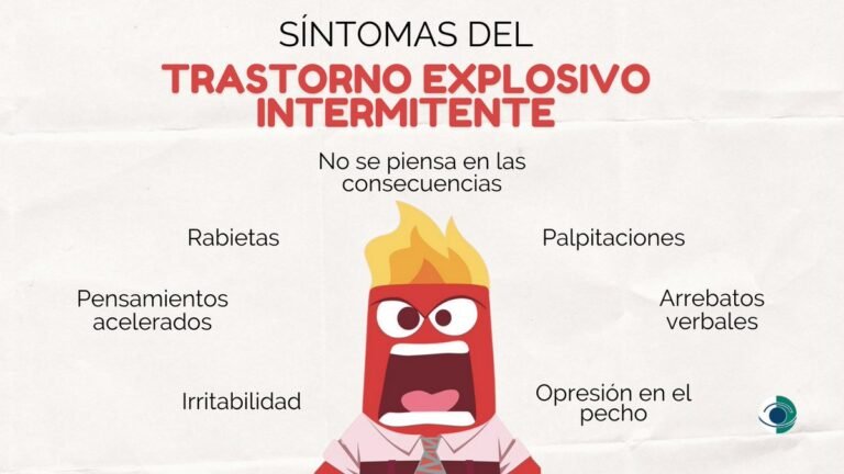 Trastorno explosivo intermitente